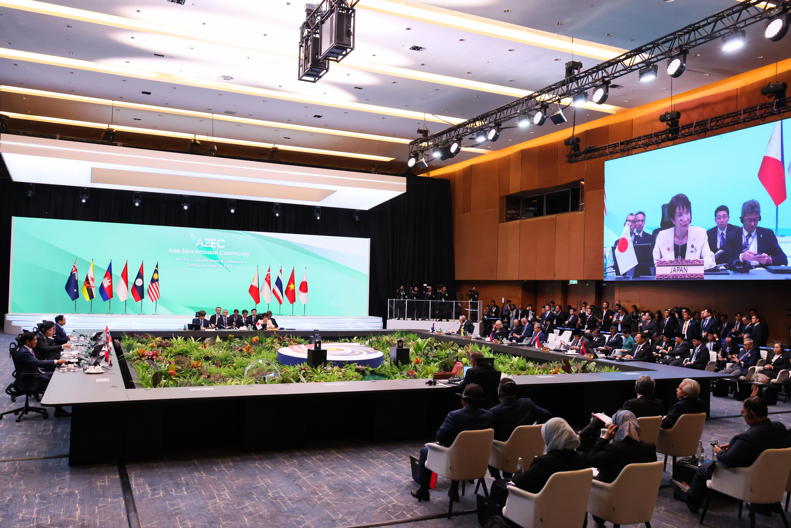 亚洲零排放共同体首脑会议4