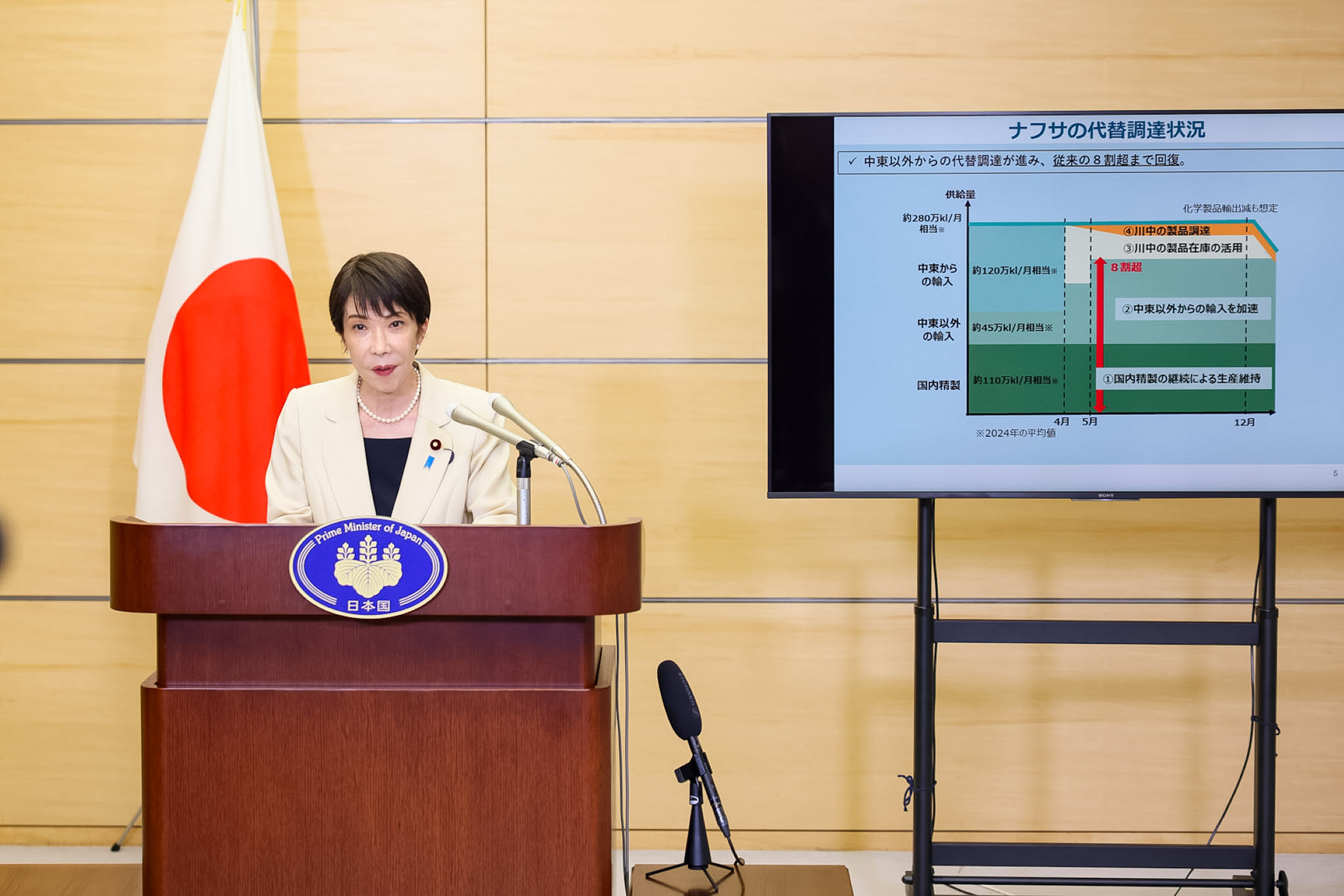 高市首相举行记者会4